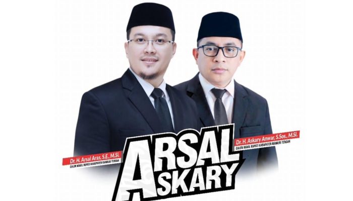 LSI : Paslon Nomor Urut 1, Trend Elektabilitas Sulit Terkejar